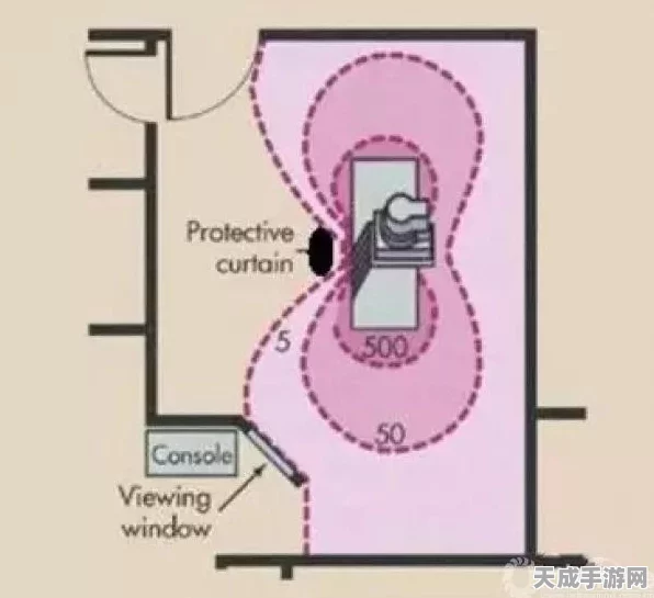 辐射4深度攻略，解锁胖子核弹发射器与弹药获取秘籍