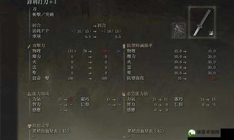 艾尔登法环职业性价比大揭秘，平民玩家首选职业全攻略