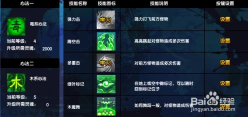 造梦西游3深度攻略，揭秘沙僧全装备获取途径