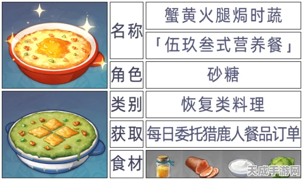 原神钟离特色料理烟霞蔽芾配方大公开，独家食材揭秘，助你烹饪大师级美味！