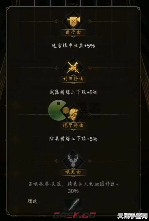 地下城堡3战吼增益深度解析，解锁高效战吼点提升策略，速览顶尖玩家攻略秘籍