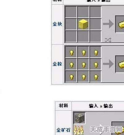 我的世界探险指南，揭秘金银锭与宝石的奇幻作用