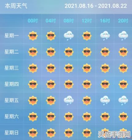 摩尔庄园手游天气查看攻略，掌握天气预报，畅享庄园生活！