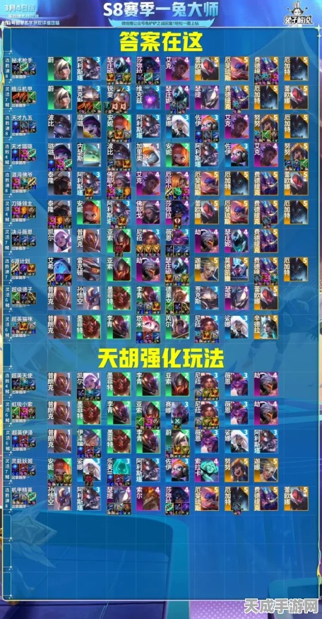 金铲铲之战深度解析，魔战贾克斯阵容搭配与探险攻略大揭秘
