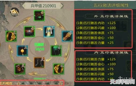 DNF激光炮极致输出！揭秘最大化装备搭配与实战技巧