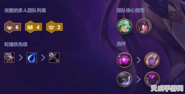 云顶之弈高手秘籍，揭秘露露的顶级装备搭配策略