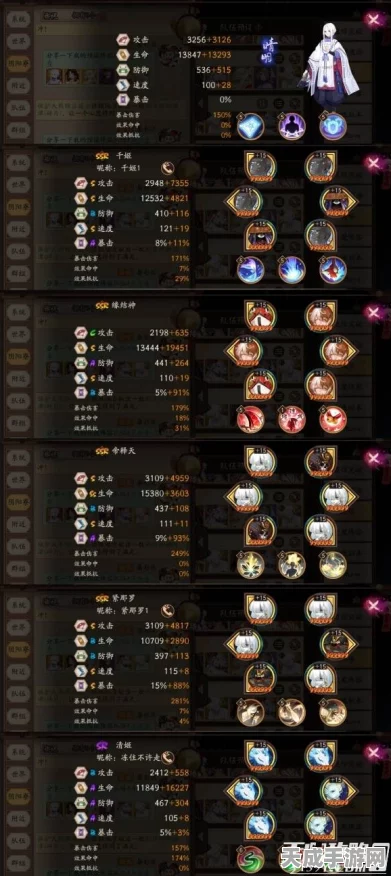 阴阳师赤月复苏DAY5，顶尖阵容揭秘，冲击高分策略全解析