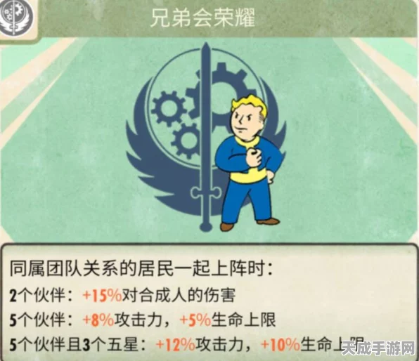 辐射避难所OL，顶尖SSR卡牌精选与最强阵容构建攻略