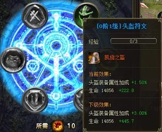 方舟指令，揭秘能力核心战力飞跃之道与多元获取策略