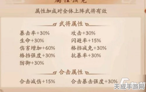 少年三国志2爬塔攻略，揭秘高效刷属性技巧