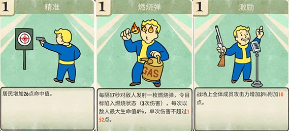 揭秘辐射避难所SSR角色，三废三杰大起底
