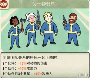 揭秘辐射避难所SSR角色，三废三杰大起底