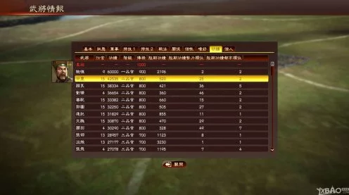 三国志13深度攻略，揭秘兵役人口计算与系统机制