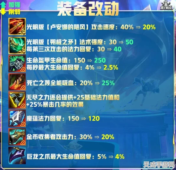 金铲铲之战，iOS转安卓全攻略，轻松跨越平台障碍