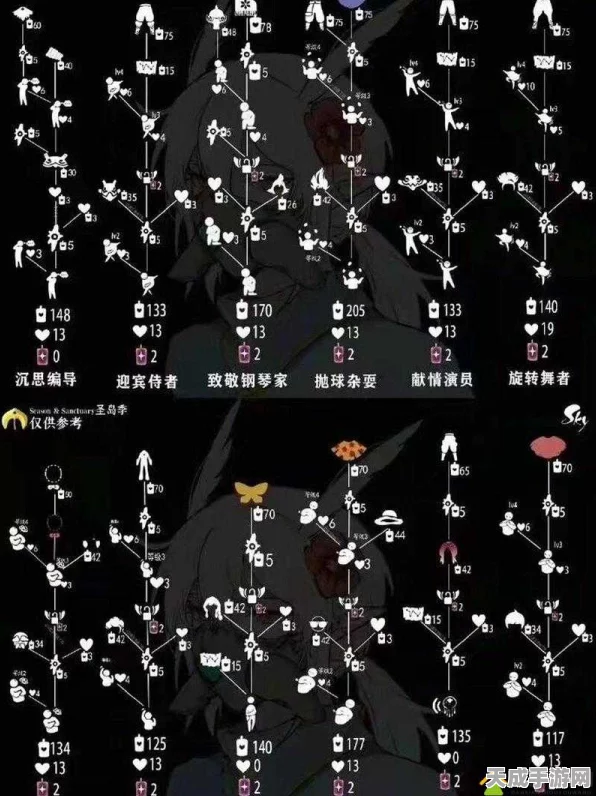 光遇吓人先祖兑换表大揭秘，详尽攻略与珍稀物品一览