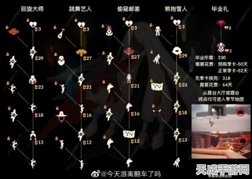 光遇吓人先祖兑换表大揭秘，详尽攻略与珍稀物品一览