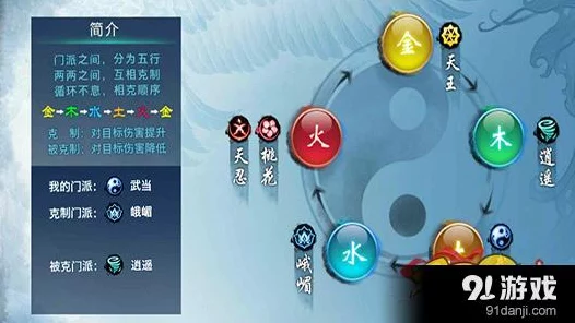剑侠情缘手游，揭秘门派五行系统，探索武学奥秘与竞技新篇章