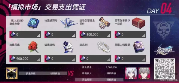 崩坏星穹铁道模拟市场首日投资攻略，抢占先机，智取高额回报