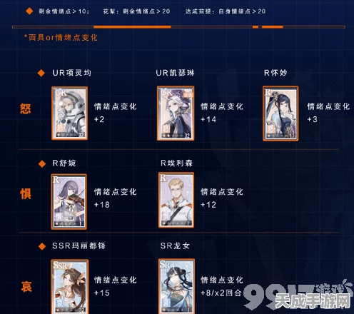 绝对演绎，揭秘鲛人泪阵容搭配秘籍，登顶演艺巅峰！
