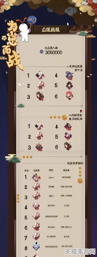 阴阳师攻略，低阶玩家逆袭之路，式神与资源最优搭配策略