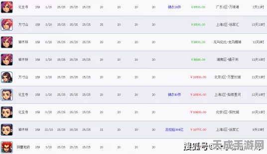 梦幻西游高端玩家必看，揭秘159级五开配置顶尖攻略