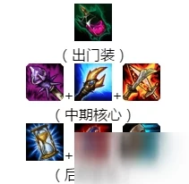 FGO男性敌人全攻略，解锁高效战术，征服各类难关秘籍