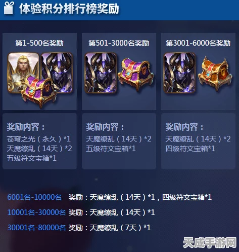 王者荣耀体验服积分攻略，快速获取与丰厚奖励揭秘