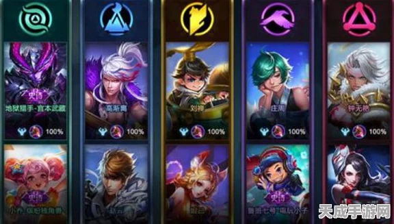 王者荣耀5V5顶尖对决，解锁最强阵容搭配秘籍