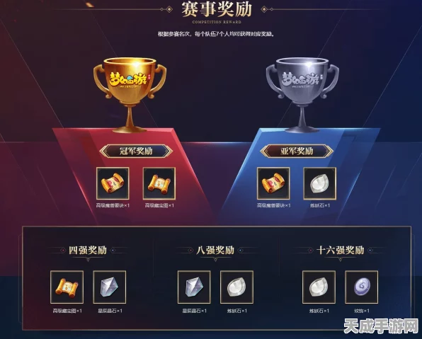 梦幻西游手游竞技场，荣耀之战，丰厚奖励等你拿！