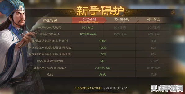 三国志战棋版微氪玩家前期高效开荒实战指南