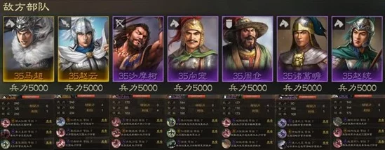 三国志战棋版微氪玩家前期高效开荒实战指南