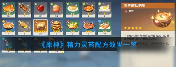 原神精力灵药全攻略，解锁配方与获取途径大揭秘
