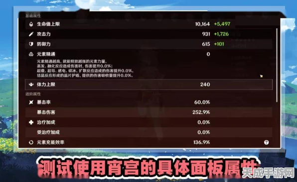 原神春几回小试锋芒深度攻略，解锁挑战技巧，速通秘籍大公开