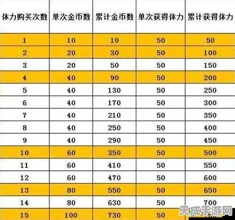 火影忍者手游，深度解析防御属性对战力的影响与实战应用