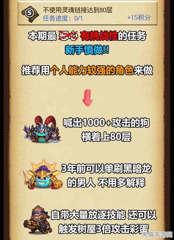 龙血战士崛起！不思议迷宫深度攻略，技能搭配与实战策略揭秘