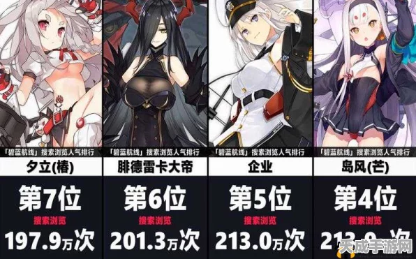 碧蓝航线豪级战舰深度解析，是否值得投入资源培养？