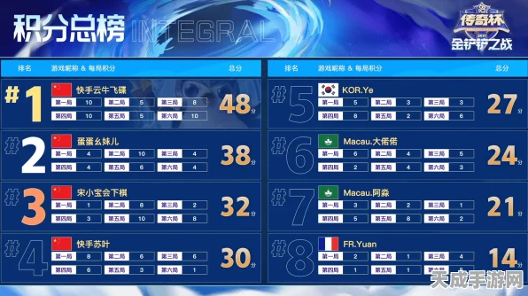 金铲铲之战，揭秘执法九五阵容无解连招，登顶策略全解析
