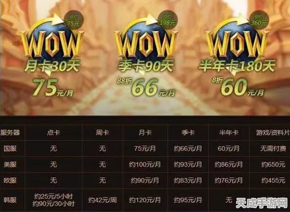 魔兽世界终极福利倒计时，珍稀道具、限时活动即将截止，速来领取！