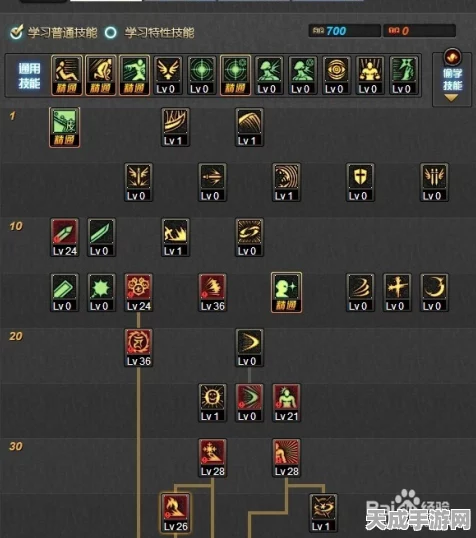 DNF85级阿修罗终极刷图加点攻略，解锁高效输出新境界