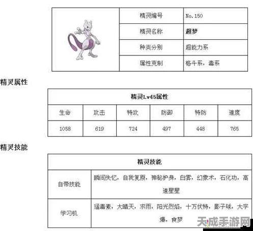 口袋妖怪，超梦全面征服指南，解锁隐藏技能与对战策略