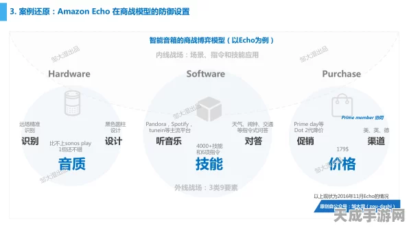 暗区突围深度解析，AP镇痛片实战效果与策略运用
