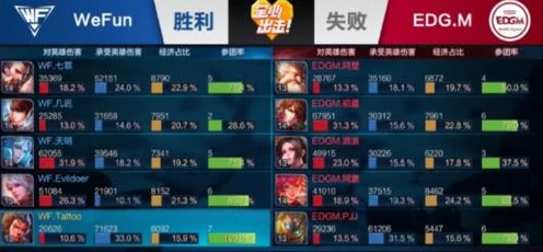 王者荣耀战神赵云，团战收割机，霸气尽显，主宰战场新篇章