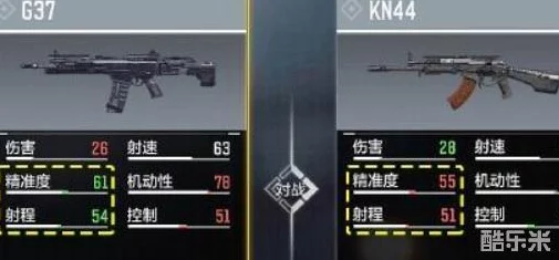使命召唤手游深度解析，KN44步枪顶级配件搭配攻略