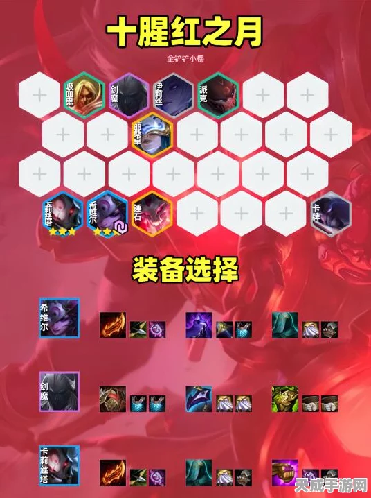 金铲铲之战，揭秘腥红之月顶级阵容搭配与实战策略