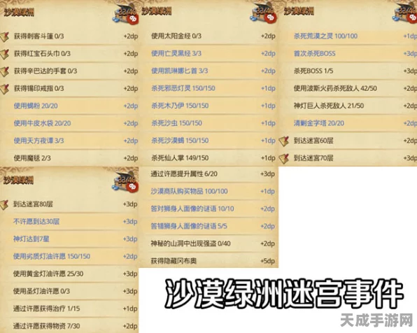 砂漠绿洲大揭秘，不思议迷宫全攻略，助你轻松通关！