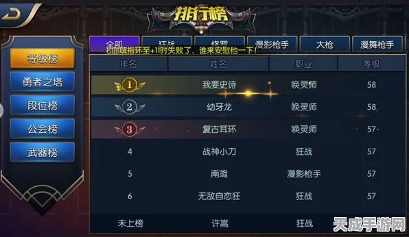 阿拉德之怒大枪PK加点深度剖析，竞技场制胜策略与加点秘籍
