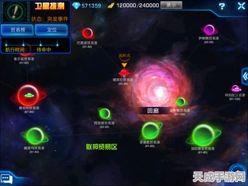 深度解析，第二银河舰长管理玩法全攻略，打造星际霸业的秘籍