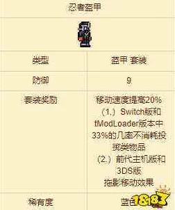 泰拉瑞亚独家揭秘，忍者套装获取全攻略，限时活动不容错过！