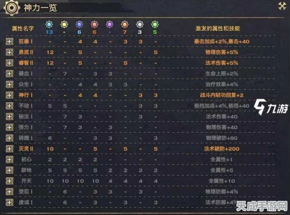 光遇乐钟修补匠兑换图全解析，珍稀道具一网打尽！