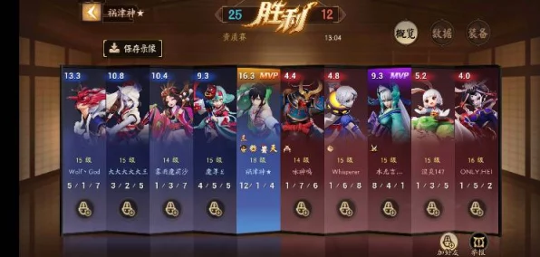 决战平安京深度解析，人机对战能否助你快速升级？